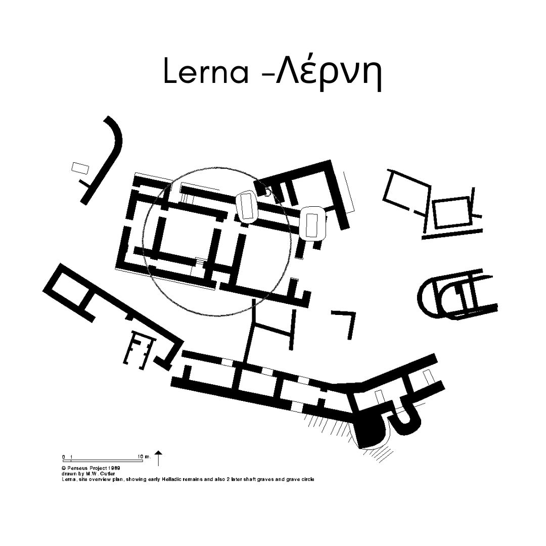 Lerna Lerna